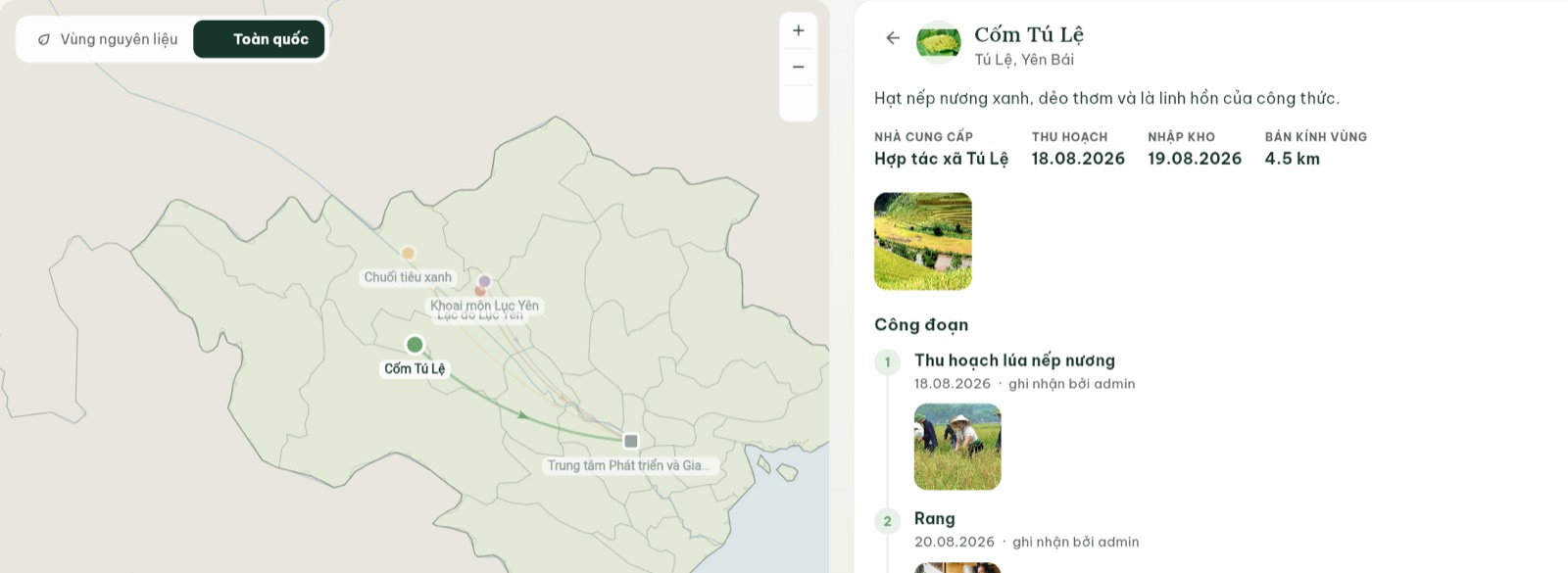 Màn hình hồ sơ một nguyên liệu. Cốm Tú Lệ từ Tú Lệ, Yên Bái, nhà cung cấp Hợp tác xã Tú Lệ, ngày thu hoạch và ngày nhập kho, bán kính vùng 4,5 km, kèm danh sách công đoạn thu hoạch, rang và xay, mỗi công đoạn có ảnh thực tế và ngày ghi nhận.